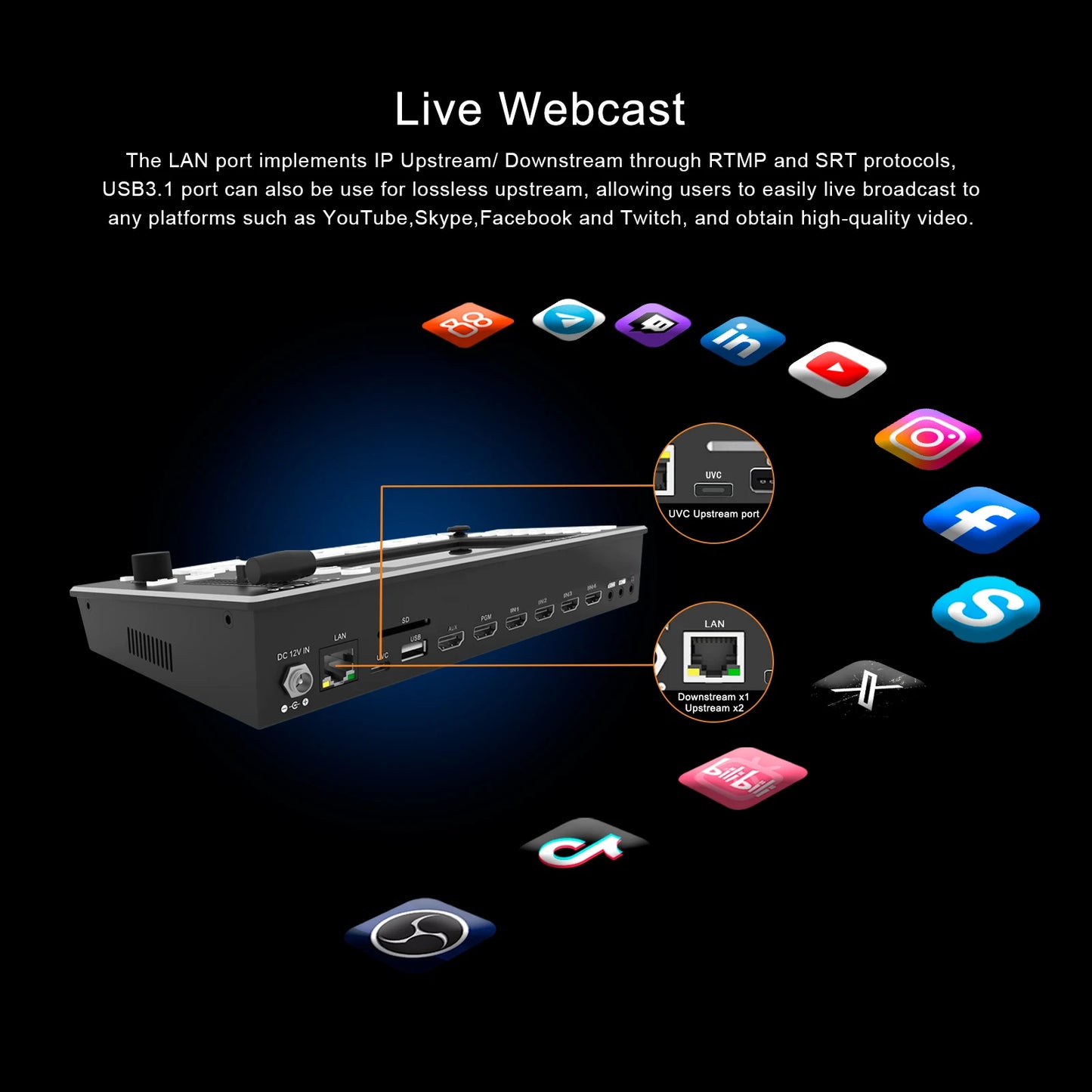 MOVMAGIC M4 5.5 Inch 2HDMI(4K/60P) Input 5CH Video switcher with 4HDMI&1USB Input,USB 3.1 Stream,Support PTZ/USB/SD.