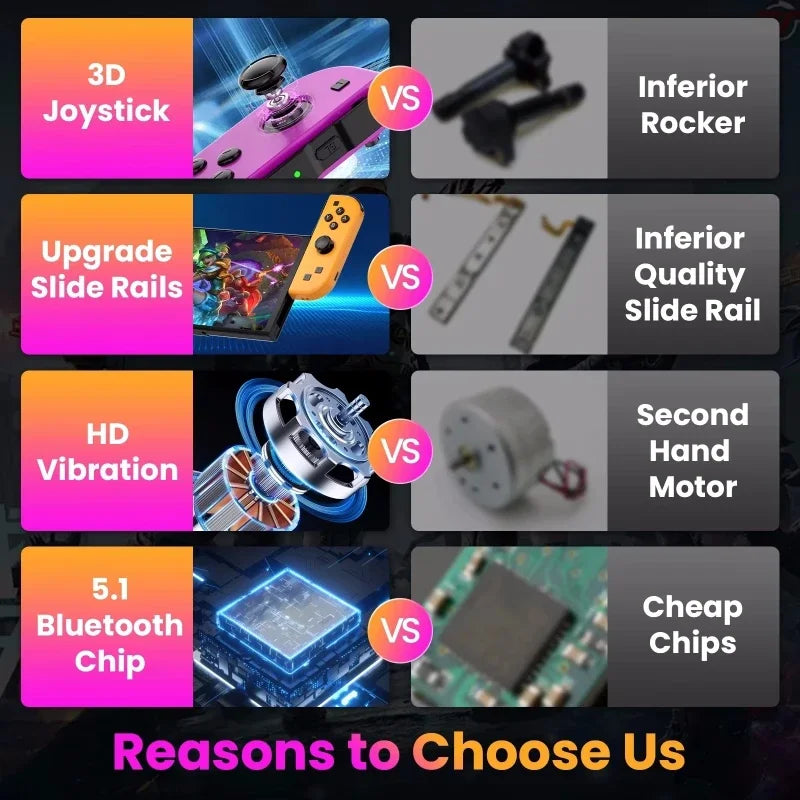 Wireless Gamepad For Switch/OLED/IOS/Android/PC Bluetooth Controller Joystick With Trubo Wake UP 6 Axis Gyro Joycon Game Console