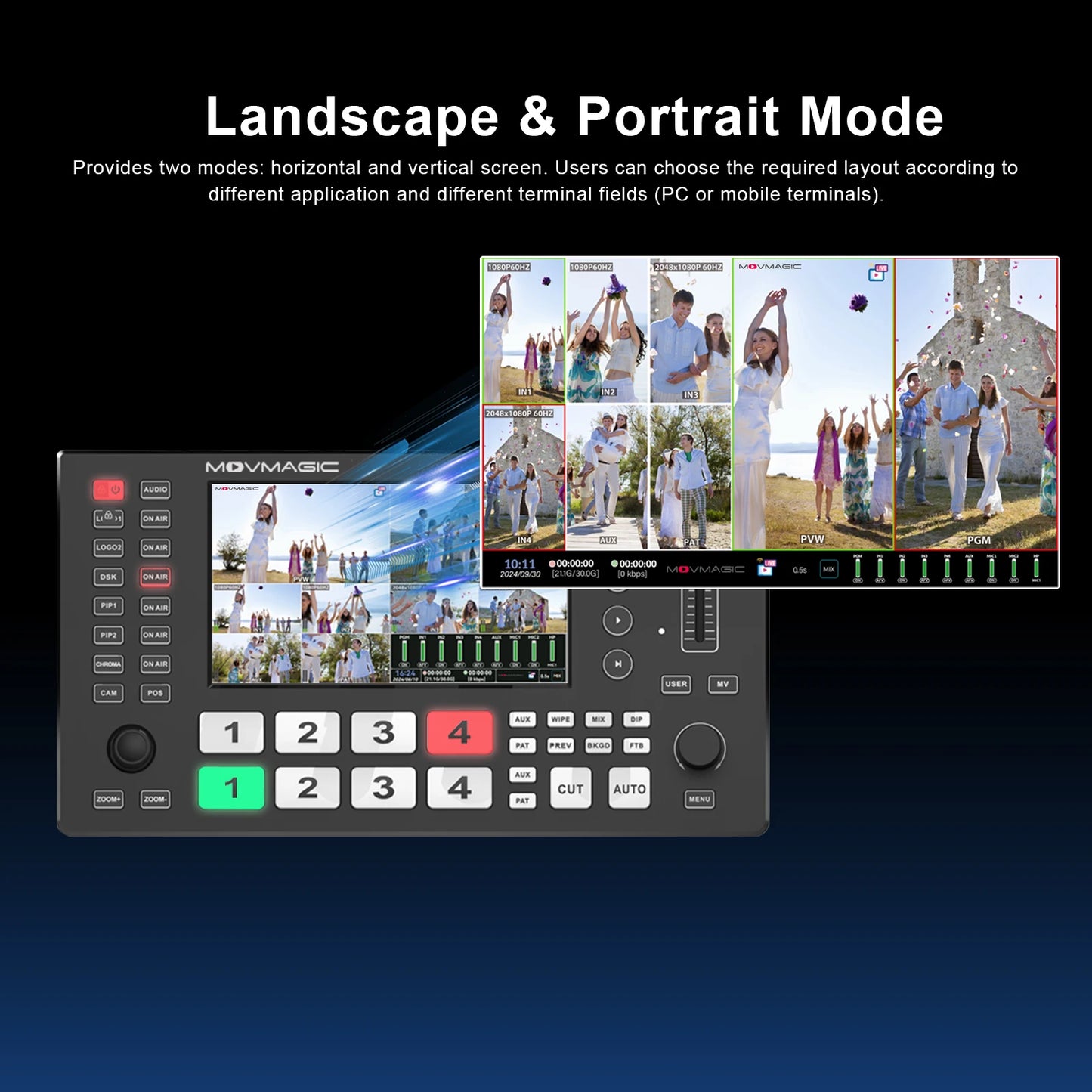 MOVMAGIC M4 5.5 Inch 2HDMI(4K/60P) Input 5CH Video switcher with 4HDMI&1USB Input,USB 3.1 Stream,Support PTZ/USB/SD.