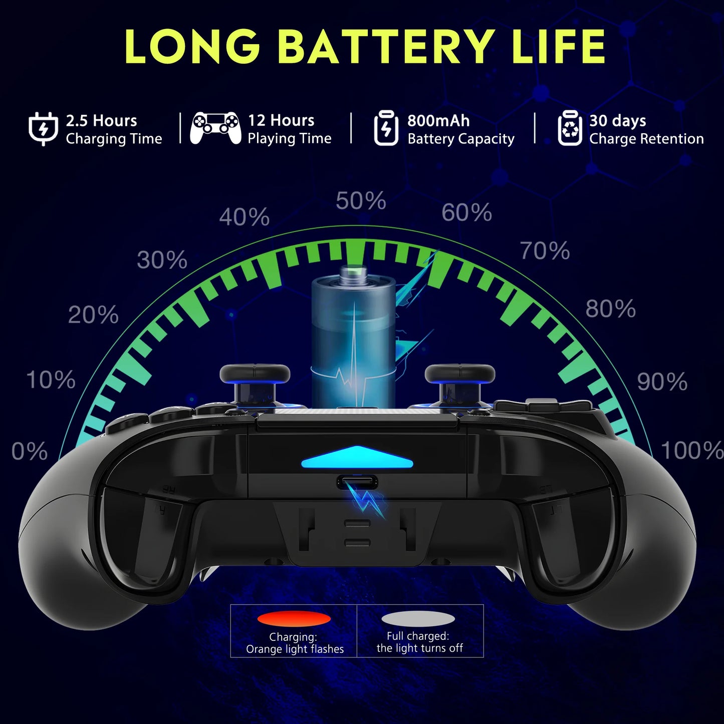 Original QRD Spark N5 Wireless Controller for PS5 PS4 PS3 IOS Android PC Hall 8-color LED lights Vibration effect PS5 Gamepad