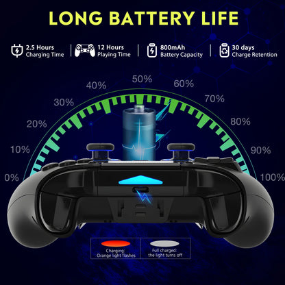 Original QRD Spark N5 Wireless Controller for PS5 PS4 PS3 IOS Android PC Hall 8-color LED lights Vibration effect PS5 Gamepad