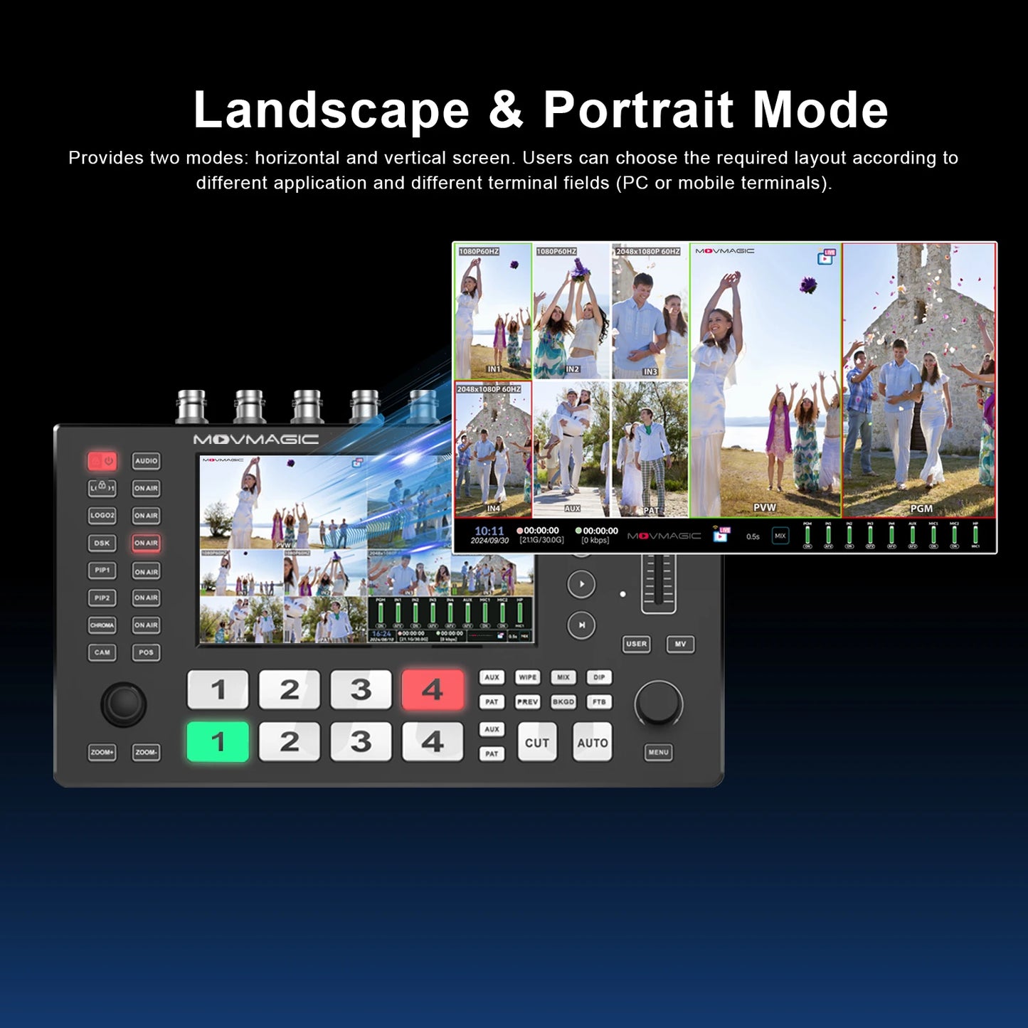 MOVMAGIC M4S 5.5 Inch (4K/60P) Input 5CH Video switcher with 4HDMI&4SDI 1USB Input,USB 3.1 Support PTZ/USB/SD.