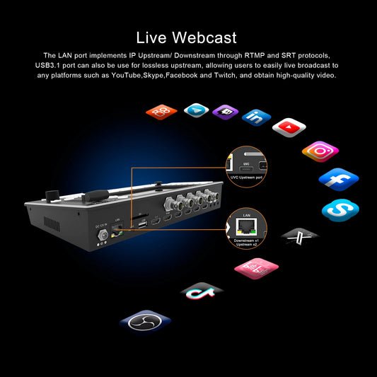 MOVMAGIC M4S 5.5 Inch (4K/60P) Input 5CH Video switcher with 4HDMI&4SDI 1USB Input,USB 3.1 Support PTZ/USB/SD.