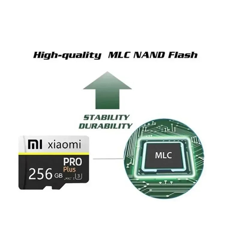 Xiaomi High Speed SD Memory Card 2TB 1TB Class 10 Micro TF Card 1TB 512GB For Nintendo Switch PC Smart phone SD Card 128GB 256GB