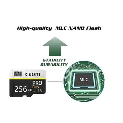 Xiaomi High Speed SD Memory Card 2TB 1TB Class 10 Micro TF Card 1TB 512GB For Nintendo Switch PC Smart phone SD Card 128GB 256GB
