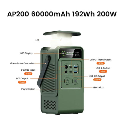 60000mAh Portable Power Station 200W 192Wh Fast Charging Power Bank External Battery for Outdoor Camping Generator Power Supply
