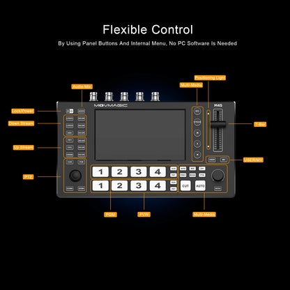 MOVMAGIC M4S 5.5 Inch (4K/60P) Input 5CH Video switcher with 4HDMI&4SDI 1USB Input,USB 3.1 Support PTZ/USB/SD.
