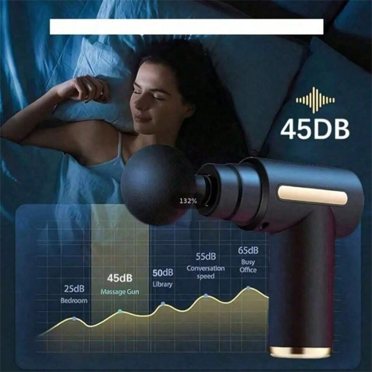 Upgraded Portable Massage Gun - Deep Tissue Muscle Relief, USB Rechargeable Battery, Ideal For Back & Neck,Gift For Everyone