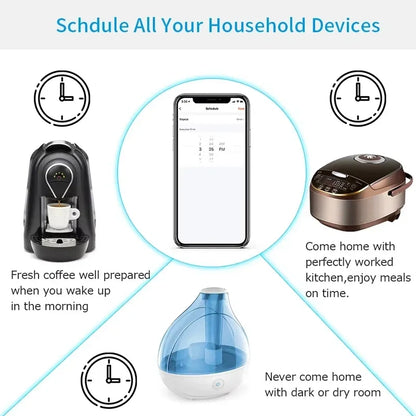 EU Standard Tuya WiFi Smart Socket 16/20A with Energy Monitoring Voice Control Compatible with Alexa Google Assistant Smart Life