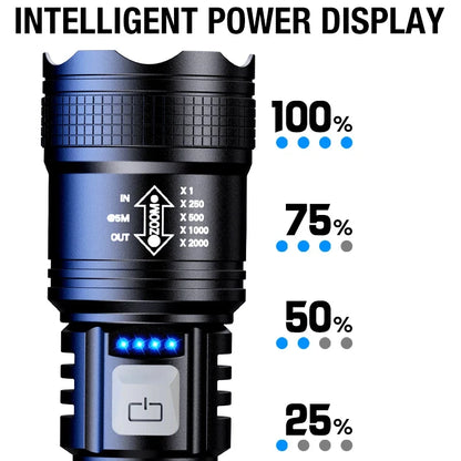 Ultra strong light long-range rechargeable flashlight for outdoor patrol, spotlight zoom aurora cannon, large floodlight laser c