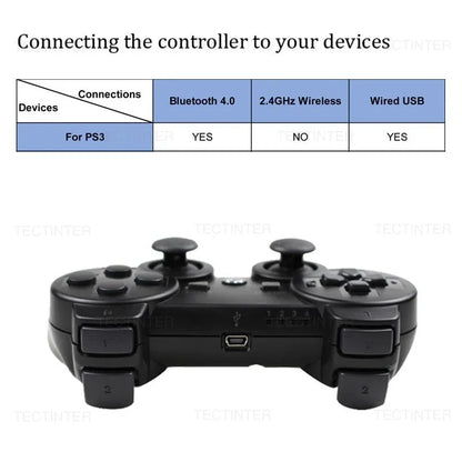 For SONY PS3 Gamepad Bluetooth Wireless Controller with Vibration for Playstation 3 Joypad Joystick Gaming Accessories