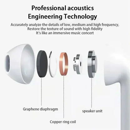Pro 6 TWS Wireless Headphones with Mic Fone Bluetooth Earphones Sport Earbuds Running Pro6 Headset for Apple IPhone Xiaomi