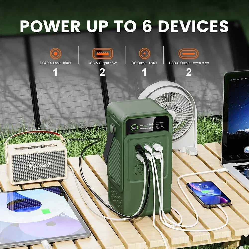 60000mAh Portable Power Station 200W 192Wh Fast Charging Power Bank External Battery for Outdoor Camping Generator Power Supply