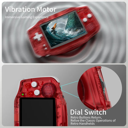 ANBERNIC RG34XX Retro Handheld Game Console 3.4''IPS Screen Linux System HDMI Output Classic Remake Game Player Sentimental Gift